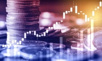 纳斯达克中国金龙指数跌超4% 小鹏汽车跌超10% 京东跌超7%